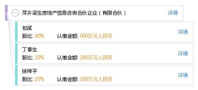 萍乡梁生房地产信息咨询合伙企业 专注专业，赋能房地产信息咨询服务