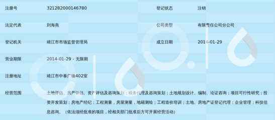 江苏金土地房地产评估测绘咨询靖江分公司 专业引领房地产信息咨询新趋势